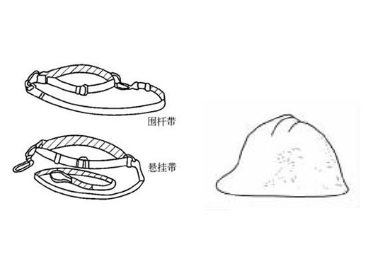 防護(hù)服，安全帽，防護(hù)手套