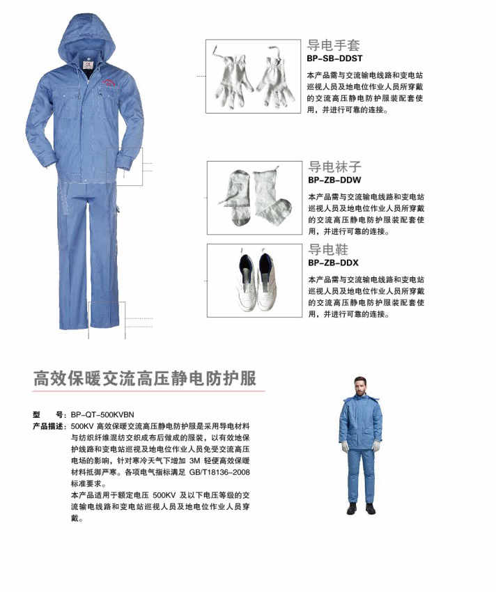 防靜電服——制藥廠為什么要穿？